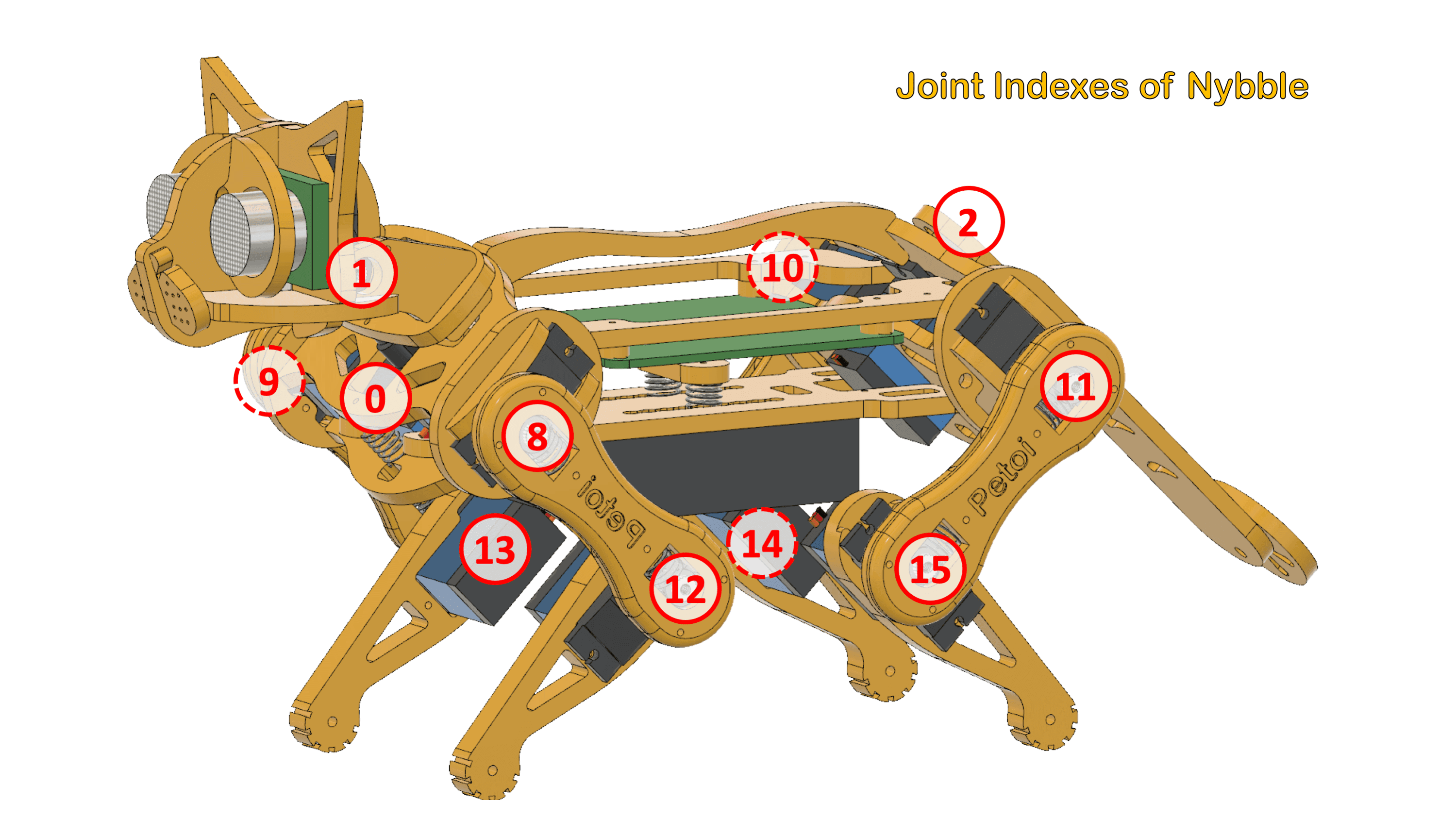 A rendered Nybble quadruped robot viewed from above and the side.